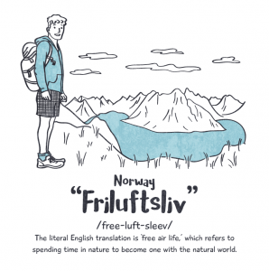 Norway: ‘friluftsliv’ Peace Revolution